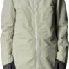 Houdini One Parka Dames, Groen -Sport- En Outdoorkleding houdini one parka women frost green 1