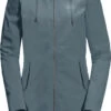 Jack Wolfskin Dakar Parka Dames, Grijs -Sport- En Outdoorkleding jack wolfskin dakar parka women teal grey 1