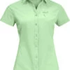 Jack Wolfskin Peak SS Shirt Dames, Groen -Sport- En Outdoorkleding jack wolfskin peak ss shirt women milky green 1