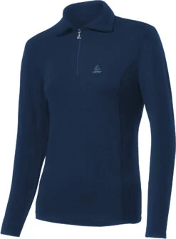 Löffler Evo Turtle Transtex Midlayer Dames, Blauw