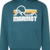 Marmot Coastal Hoody Men, Petrol -Sport- En Outdoorkleding marmot coastal hoody men dusty teal 1