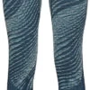 Odlo Blackcomb Plus Lange Broek Dames, Grijs/petrol