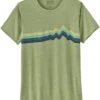 Patagonia Cap Cool Daily Graphic T-Shirt Lands Women, Groen -Sport- En Outdoorkleding patagonia cap cool daily graphic t shirt lands women ridge rise stripe salvia green x dye 1