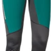 Schöffel Hestad Tights Women, Grijs -Sport- En Outdoorkleding schoeffel hestad tights women asphalt 1