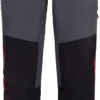 Ziener Niron Actieve Broek Heren, Grijs/zwart -Sport- En Outdoorkleding ziener niron active pants men grey ink 1